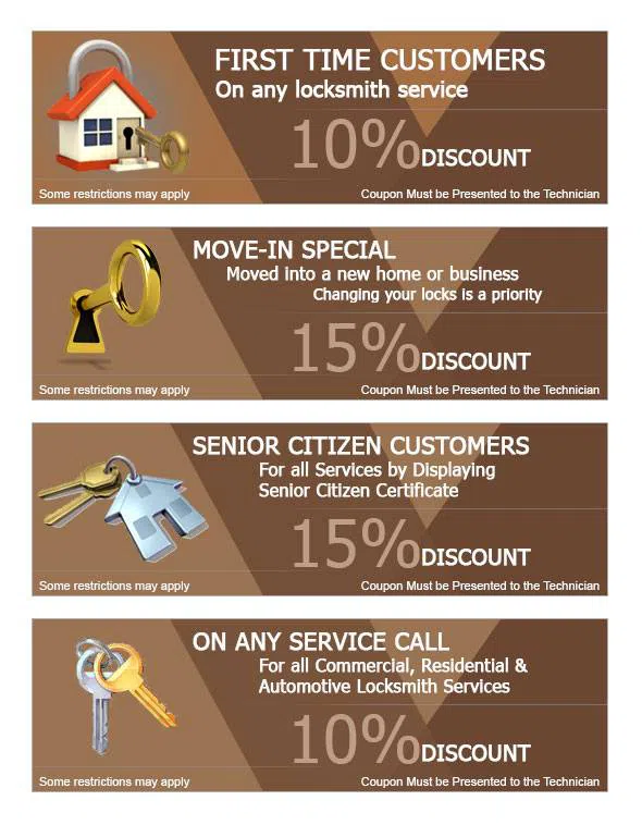 Columbus Any Time Locksmith Columbus, OH 614-360-9212 - cou-ls