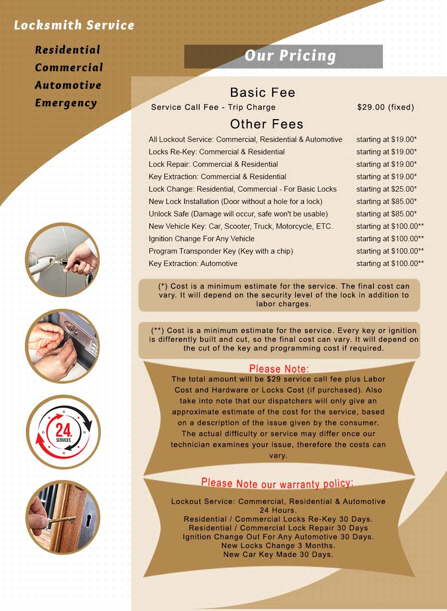 Columbus Any Time Locksmith Columbus, OH 614-360-9212